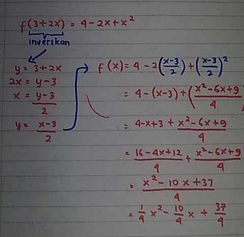 Soal Dan Pembahasan Matematika Fungsi Komposisi Dan Fungsi Invers